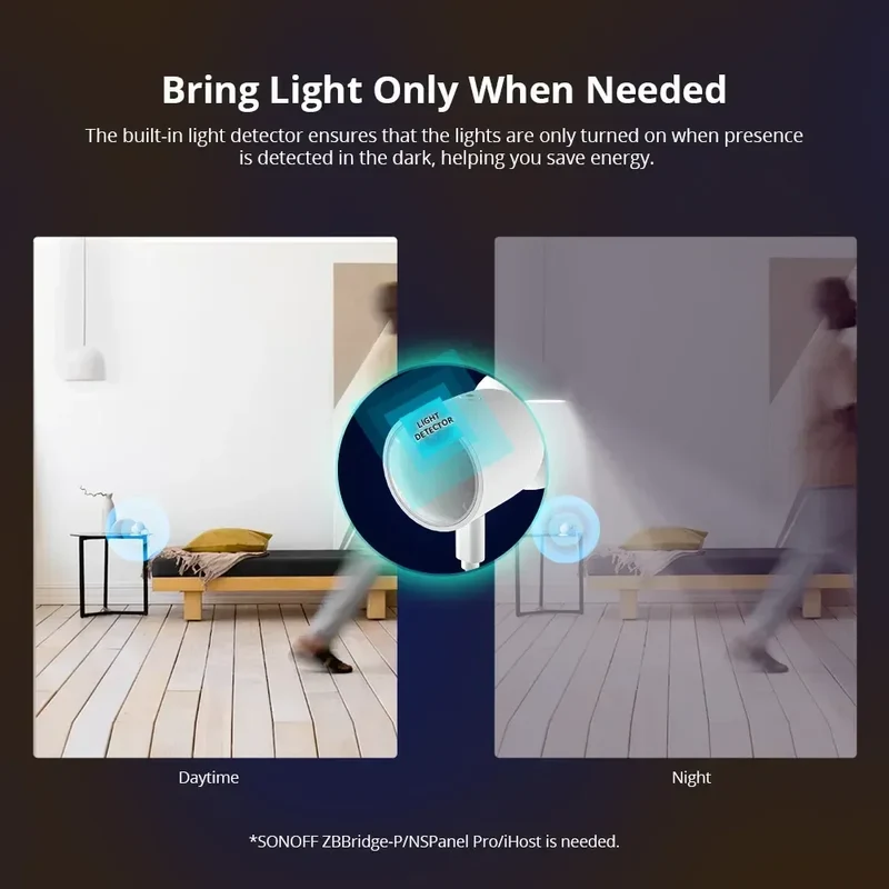 SONOFF SNZB 06P Zigbee Human Presence Sensor SNZB-06P Detector Motion Light Sensing Smart Home Automation Work with Alexa Google