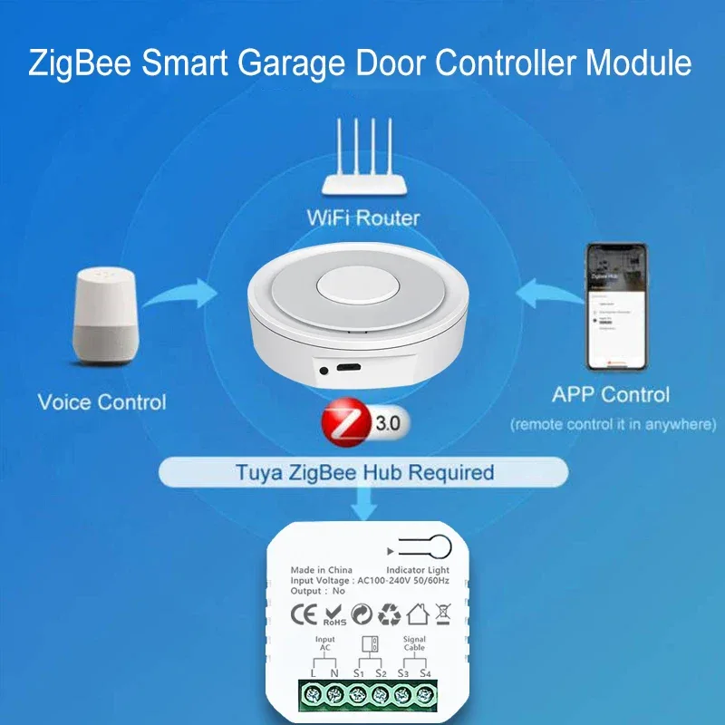 Tuya Smart Life ZigBee Garage Door Opener Controller App Remote Control Supports Alexa Google Home Zigbee2MQTT Gateway Needed