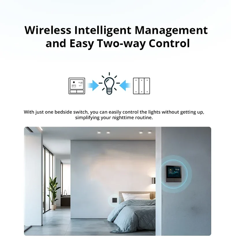 SONOFF NSPanel Smart Scene Wall Switch EU/US Integrated HMI Panel Home Automation Thermostat Smart HomeWorks with Alexa Alice