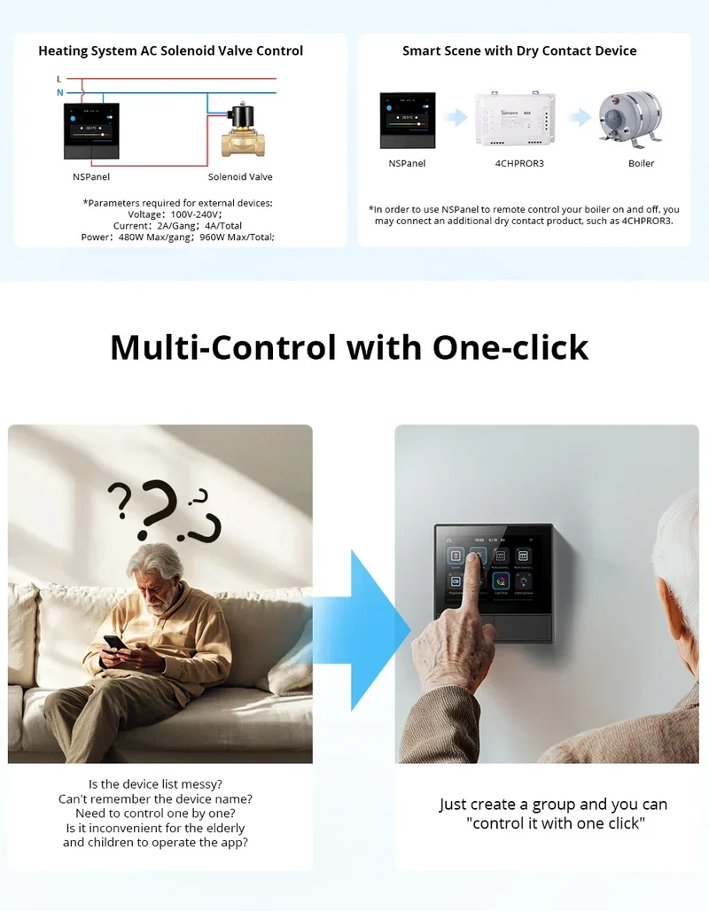 SONOFF NSPanel Smart Scene Wall Switch EU/US Integrated HMI Panel Home Automation Thermostat Smart HomeWorks with Alexa Alice
