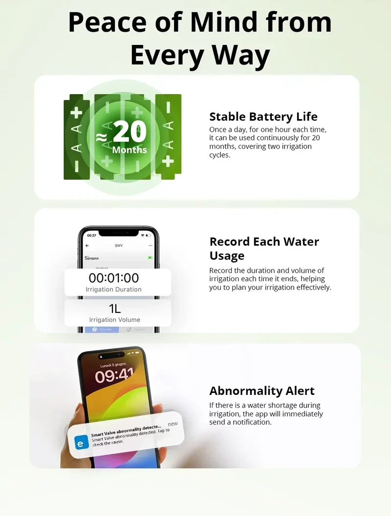 SONOFF SWV SONOFF Water Valve SWV-BSP Faucet Smart Irrigation Controller Systerm Timer App Voice Control Via Alexa Google