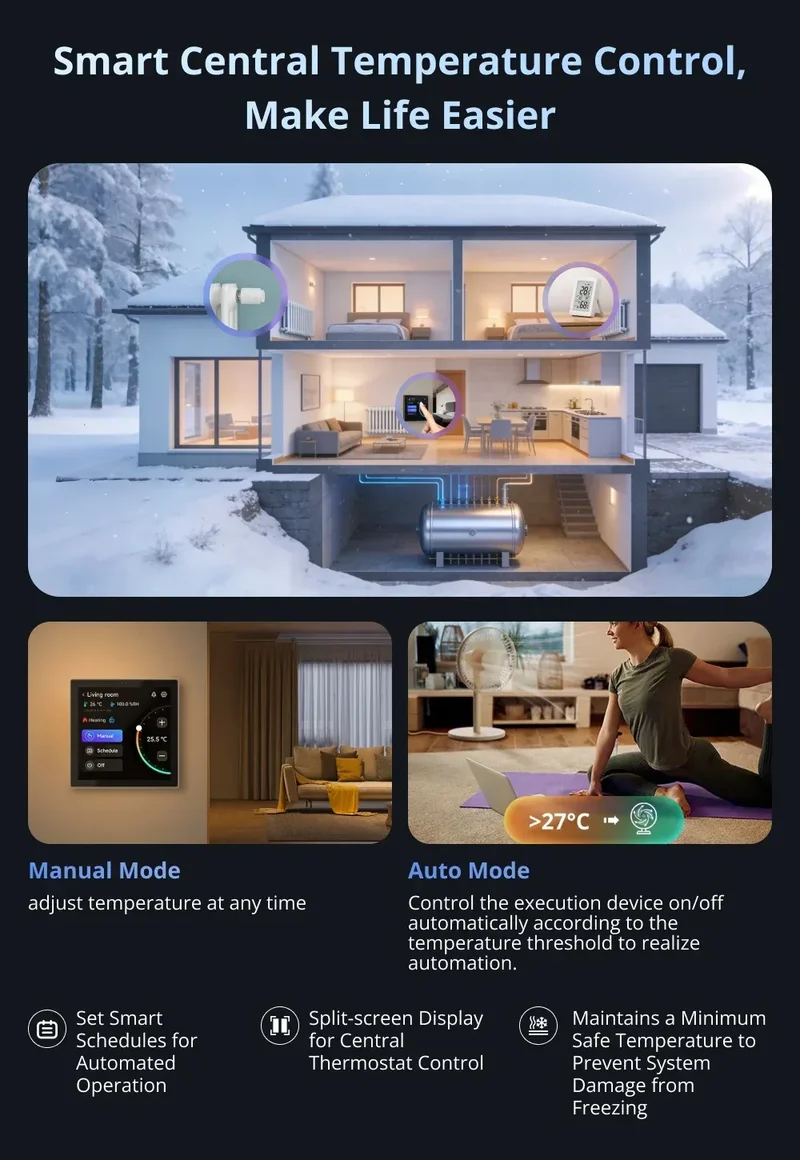SONOFF NSPanel Pro Smart Home Control Panel Smart Thermostst Power Consumption DIY Switch Module Supports All Sonoff Devices