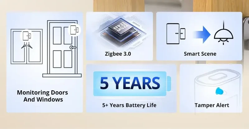 SONOFF SNZB-04P Sonoff Zigbee Door Sensor SNZB 04P Local Smart Scene Linkage Tamper Alert Home Security Work with Alexa Google