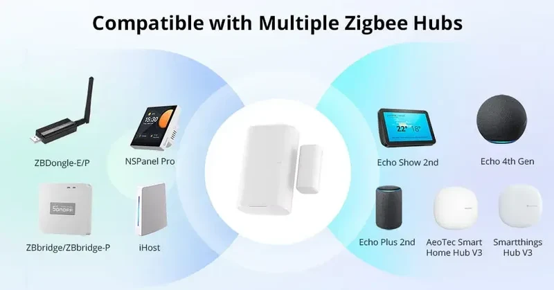 SONOFF SNZB-04P Sonoff Zigbee Door Sensor SNZB 04P Local Smart Scene Linkage Tamper Alert Home Security Work with Alexa Google