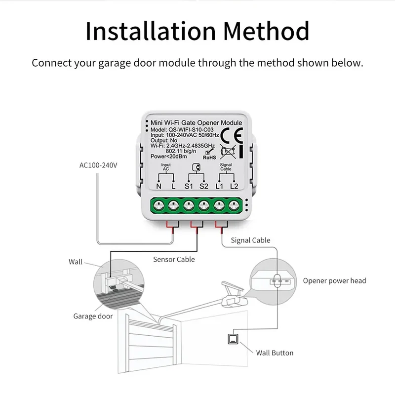 Tuya Smart Garage Door Switch Module Wifi 100-240V Gate Opener Controller for Alexa Google Home Assistant Yandex Voice Control