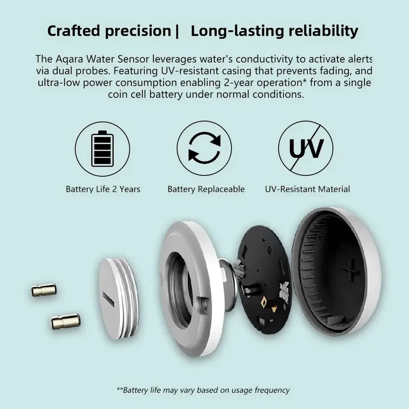 Aqara Water Leak Sensor ZigBee Water Immersing Detector Alarm Security Soaking Sensor Home Assistant for Xiaomi Mi Home Homekit