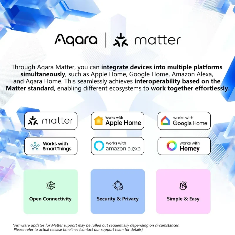 Aqara Water Leak Sensor ZigBee Water Immersing Detector Alarm Security Soaking Sensor Home Assistant for Xiaomi Mi Home Homekit