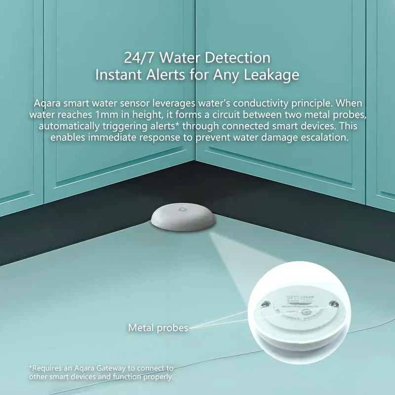 Aqara Water Leak Sensor ZigBee Water Immersing Detector Alarm Security Soaking Sensor Home Assistant for Xiaomi Mi Home Homekit