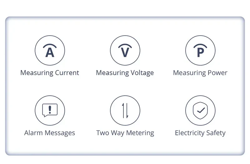 Zemismart Smart Energy Meter Zigbee WiFi Monitor Electric Sensor Measure Work With Tuya Zigbee2mqtt Home Assistant