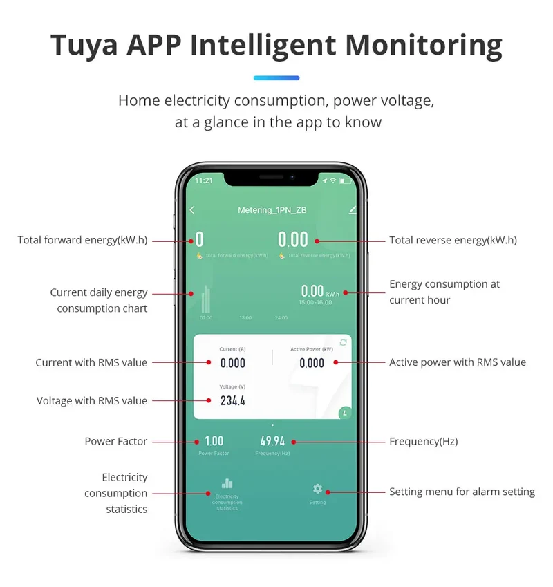 Zemismart Smart Energy Meter Zigbee WiFi Monitor Electric Sensor Measure Work With Tuya Zigbee2mqtt Home Assistant