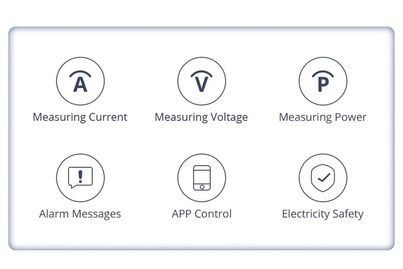 Zemismart Smart Energy Meter Zigbee WiFi Monitor Electric Sensor Measure Work With Tuya Zigbee2mqtt Home Assistant