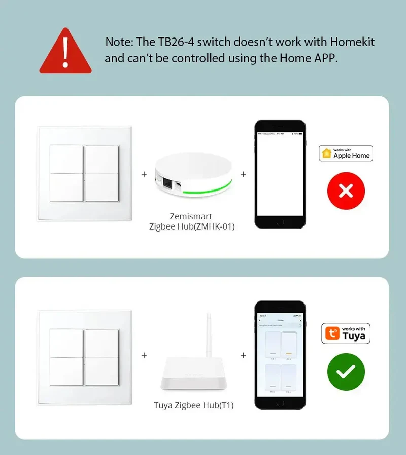 Zemismart Zigbee Interrupter 1 2 3 4 6 Gangs Light Switch Brazilian Wall switches Work with Tuya Smart Life Alexa Google Home