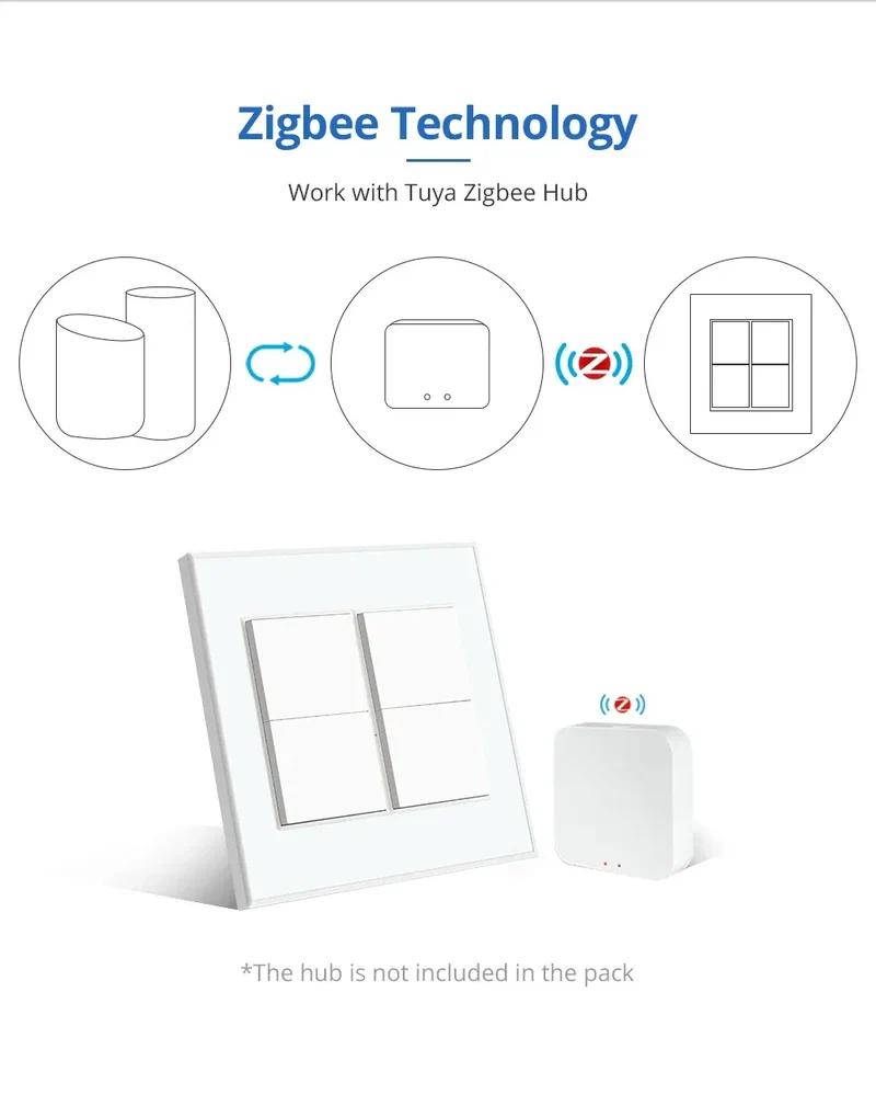 Zemismart Zigbee Interrupter 1 2 3 4 6 Gangs Light Switch Brazilian Wall switches Work with Tuya Smart Life Alexa Google Home