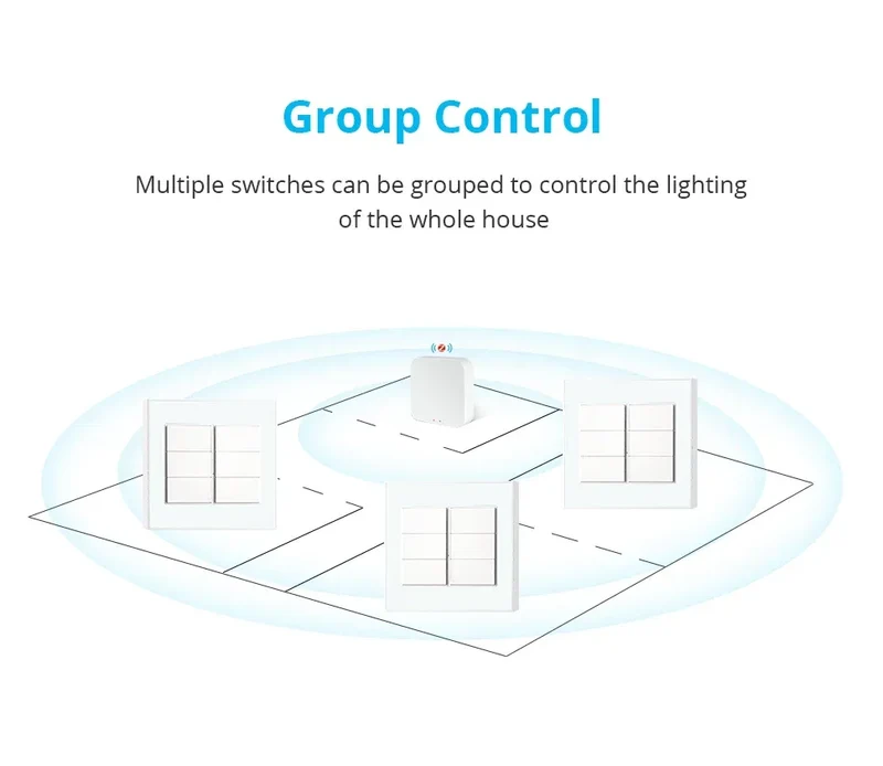 Zemismart Zigbee Interrupter 1 2 3 4 6 Gangs Light Switch Brazilian Wall switches Work with Tuya Smart Life Alexa Google Home