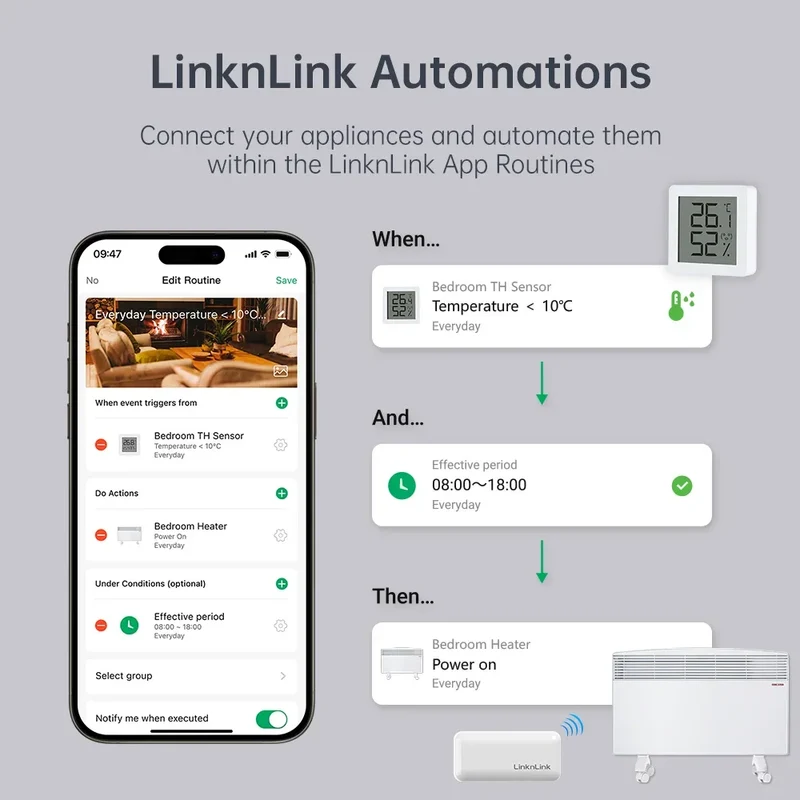 LinknLink eHome HA Wi-Fi Smart RF Universal Remote Controller for Light Switch,Ceiling Fan,Roller Shutter,RF2MQTT Home Assistant