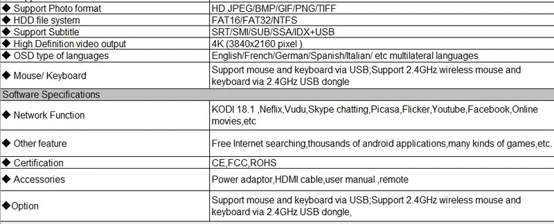 Android 13 8K Ultra HD Smart TV Box Wifi6 Fast Stable Transmission Media Player 4GB64GB Large Memory Netflix Youtube ATV MAXA13