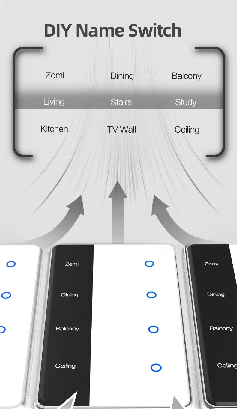Zigbee Smart DIY Name Switch Work with Tuya App US Type Display Screen Touch Wall Light Switch Alexa Google Home Voice Control