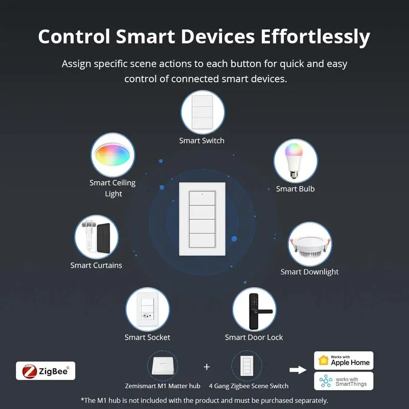 Zemismart Zigbee Wireless Switch,US Standard Scene Controller, Work with Tuya,Home Assistant, Homey, Hubitat,Smartthings