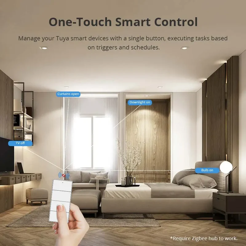 Zemismart Zigbee Wireless Switch,US Standard Scene Controller, Work with Tuya,Home Assistant, Homey, Hubitat,Smartthings