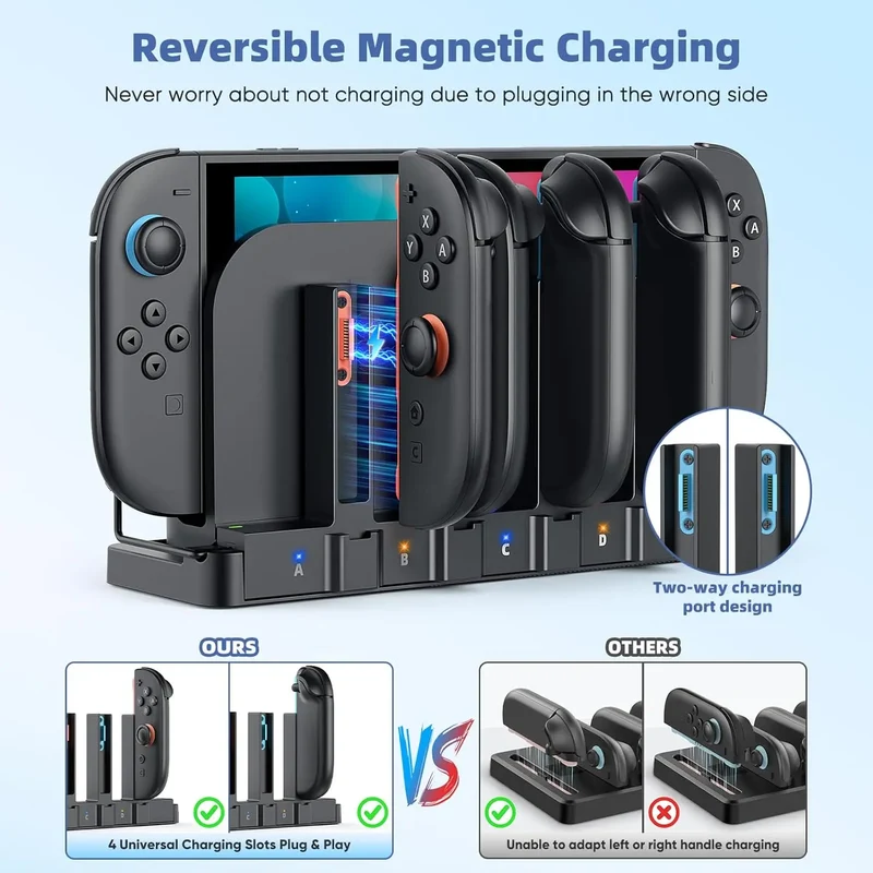 Dual Charging Magnetic for 4 Joy Con Charger for Nintendo Switch 2 & OLED, Fast Charging Dock for Switch 1/2 Accessories