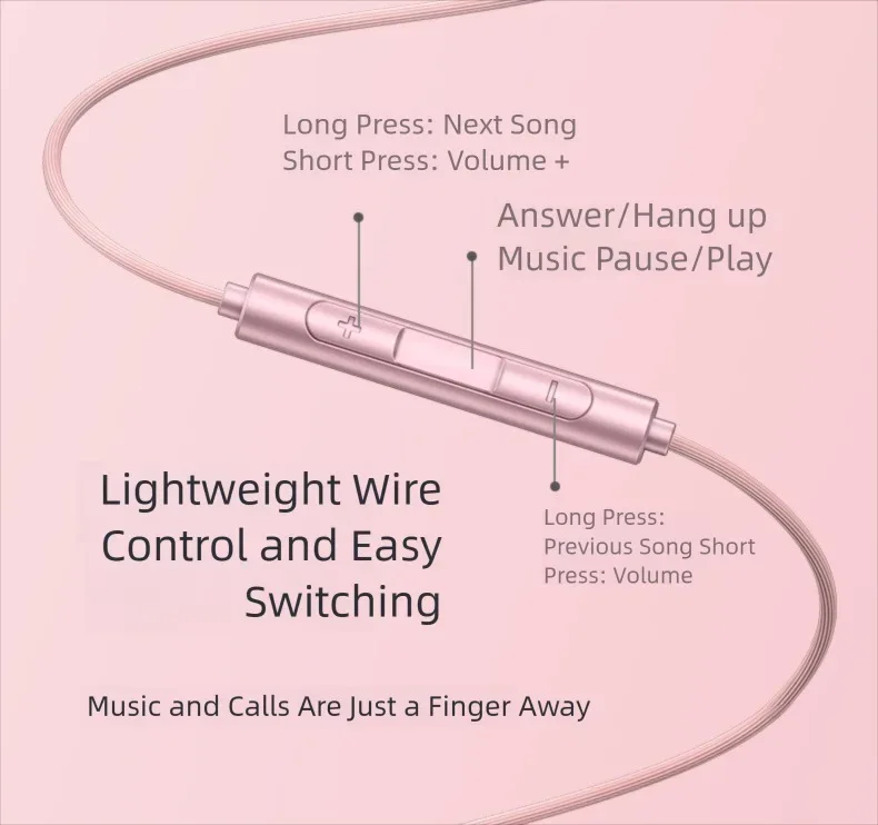 Portable In Ear Music Wired Pink Earphones For Girl Women Gaming Play With Mic Sleep Anti-lost Wired Type C 3.5mm Headphone