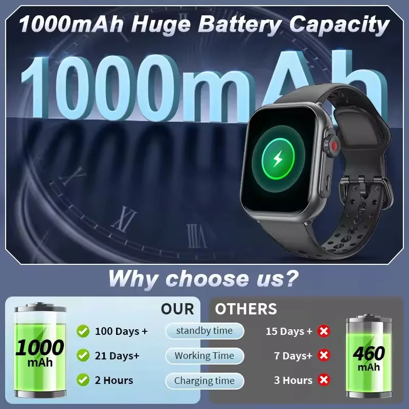 Watch Ultra 2 SE Men Women 1000mAh AMOLED Heart Rate 100+Sport Bluetooth Call GPS Track Waterproof Smart Watch For IOS Android