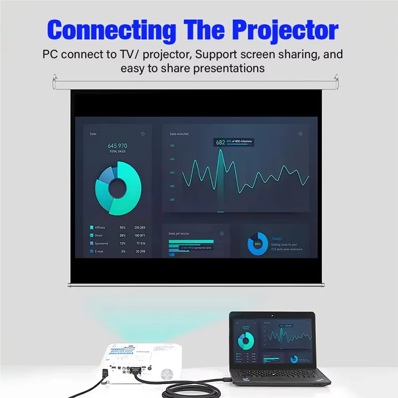 HDMI-Compatible to VGA Adapter Connect to Line Converter Cable 1.8M FHD 1920*1080P For Desktop Laptop PC TV Monitor Projector