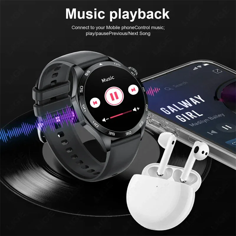 2025 New Blood Pressure Smart Watch Men ECG Monitoring Heart Rate Monitor Women Smartwatch BT Call Fitness Tracker Sport Watches