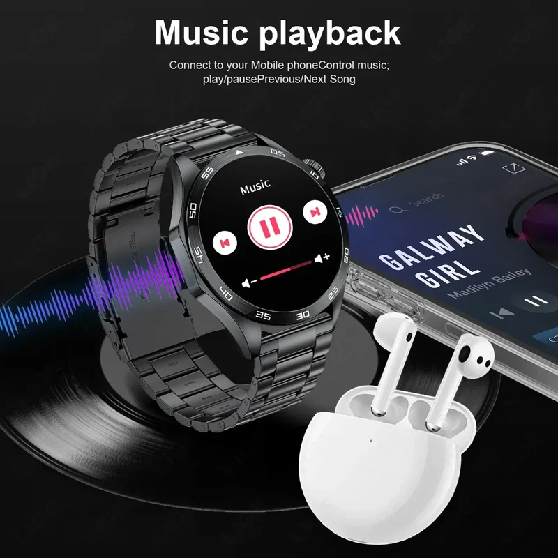 2025 Smart Watch Men Watch 4 Pro+ 1.50 Inch HD Screen Bluetooth Call ECG Heart Rate Health Monitoring Smartwatch For Android IOS