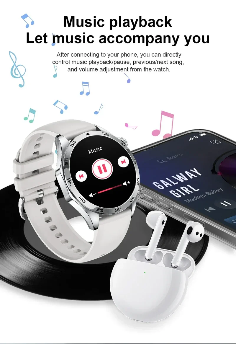 2025 Smart Watch Men Watch 4 Pro+ 1.50 Inch HD Screen Bluetooth Call ECG Heart Rate Health Monitoring Smartwatch For Android IOS