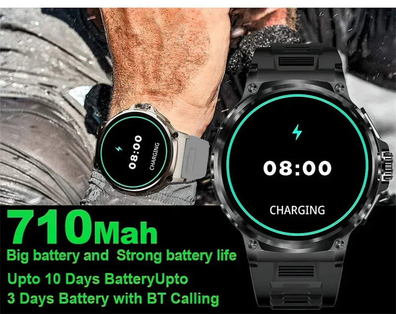 2025 New Military GPS V69 Smart Watch Men 1.85 inch 710 mAh Heart Rate GPS Sports IP68 Waterproof Bluetooth Talk Smartwatch Man