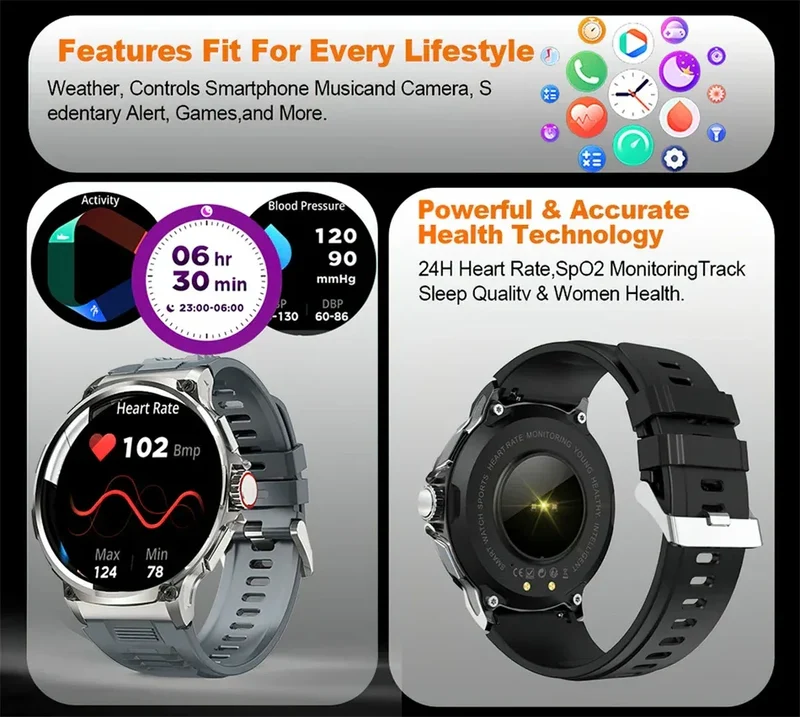2025 New Military GPS V69 Smart Watch Men 1.85 inch 710 mAh Heart Rate GPS Sports IP68 Waterproof Bluetooth Talk Smartwatch Man