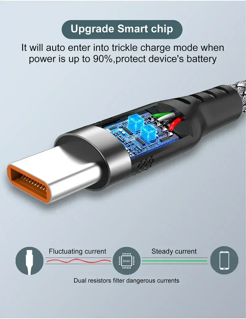 USB Type C Cable 5A Super Fast Charging Cable for iPhone 15 16 Huawei Samsung Oppo Oneplus Universal USB To USB C Extension Wire