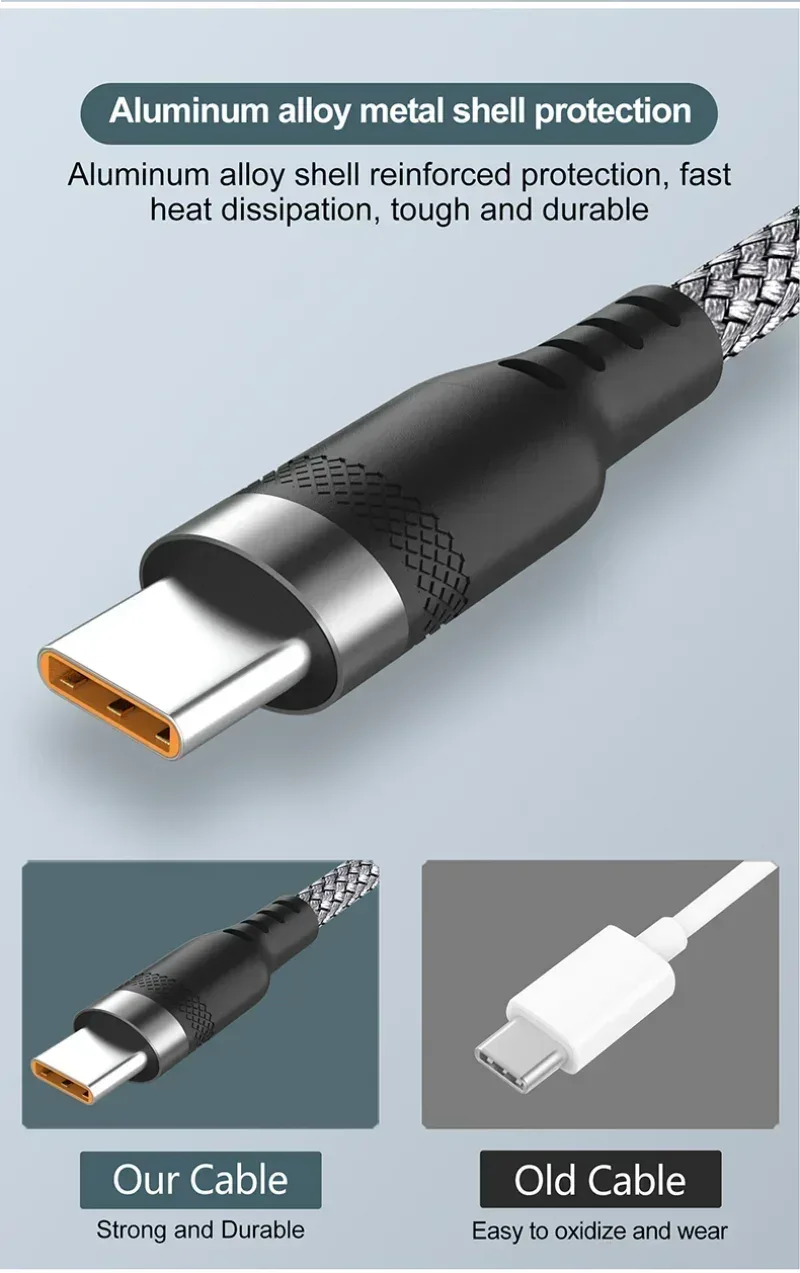 USB Type C Cable 5A Super Fast Charging Cable for iPhone 15 16 Huawei Samsung Oppo Oneplus Universal USB To USB C Extension Wire
