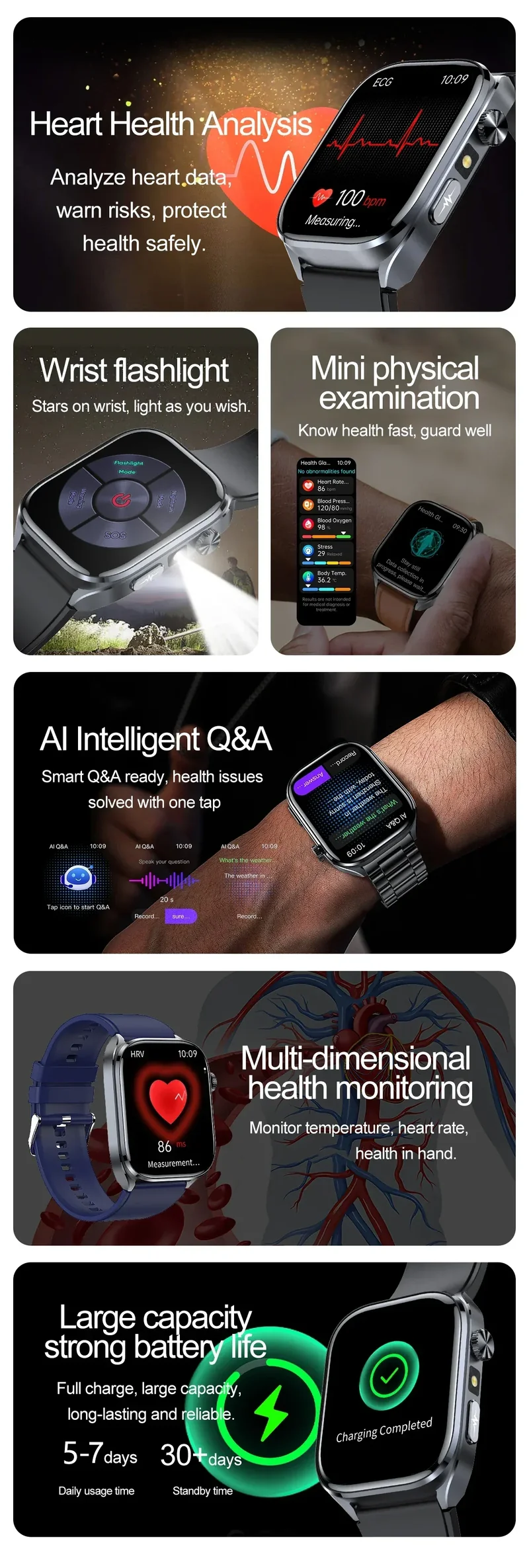 New Uric Acid Blood Lipids AI-GPT ECG Smartwatch Micro Physical Examination Body Analysis Men BT Call LED Flashlight Smartwatch