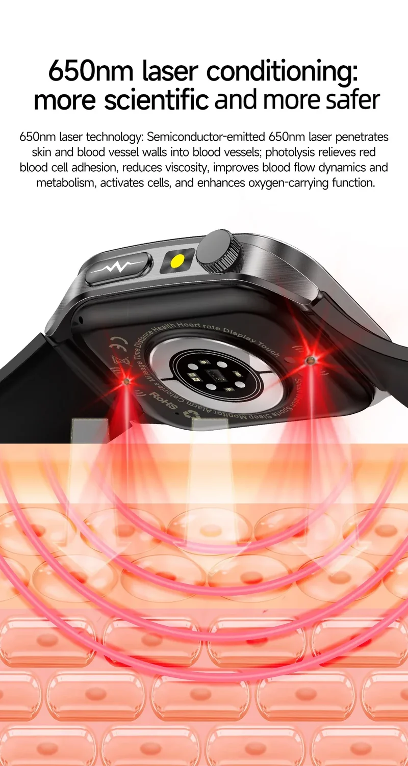 LIGE New Accurate ECG+PPG Smart Watch Laser Therapy Blood Lipid Uric Acid BP Heart Health Analysis BT Call Smartwatch Men Women