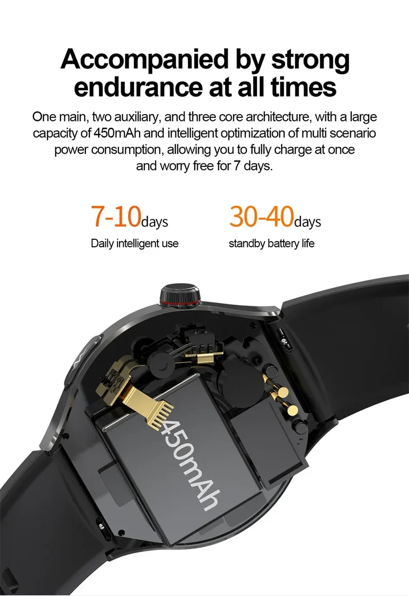 2026New For Man Smartwatches Outdoor Sport Smart Watch Men 1.43“ HD AMOLED Screen ECG physical examination BT5.0 Call smartwatc