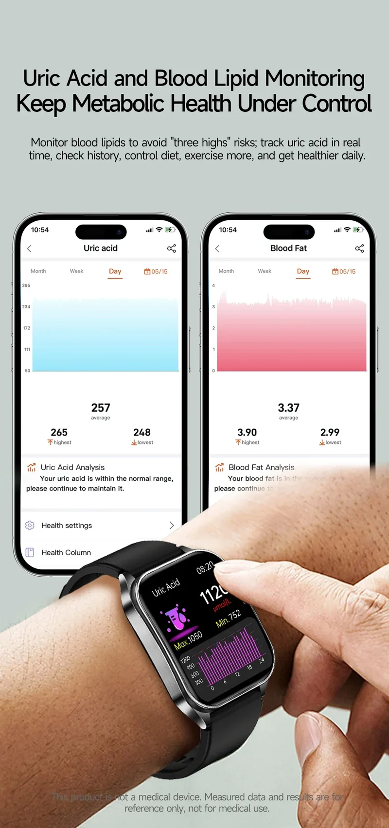 New 650nm Dual probe laser Health Smart Watch ECG+PPG Blood pressure Uric Acid Blood lipids AMOLED Physical therapy Smartwatches