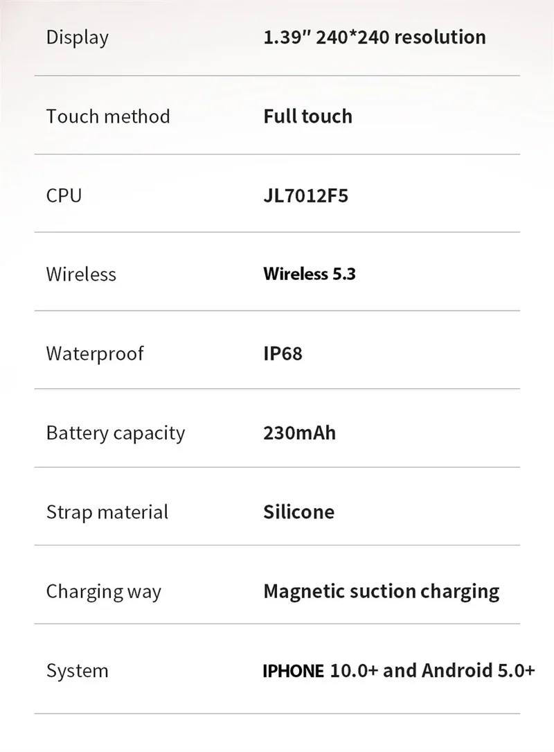 LIGE Smart Watch Women 1.39'' Full Touch Screen Custom Dials Wristwatch Bluetooth Call Blood Oxygen Monitor Sport Smartwatch Men