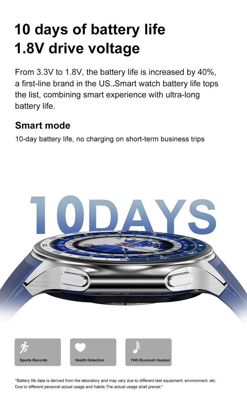DT Watch X 4G Memory For OPPO Smart Watch Music Video Bluetooth Call IP68 Waterproof AMOLED Smartwatch For TWS Earphones 2026New