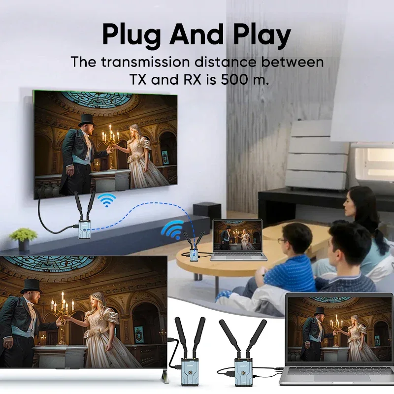 HDMI Wireless Extender 4K/1080P Small Screen (Tablet Laptop Camera) Content To HD Devices Supported with NP-F Series Batteries