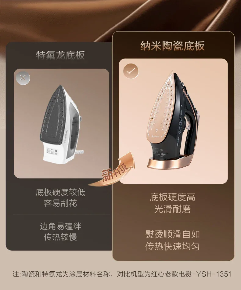 Handheld Portable Steam Iron Compact for Home Use Dry And Wet Ironing Clothes Smoothing Machine