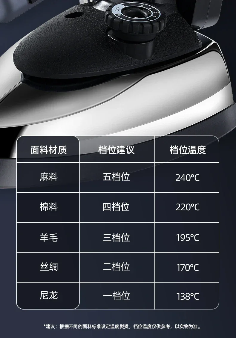 Steamer for clothes Industrial Vintage electric Steam iron Handheld steamer iron Automatic clothes iron steamer home appliances