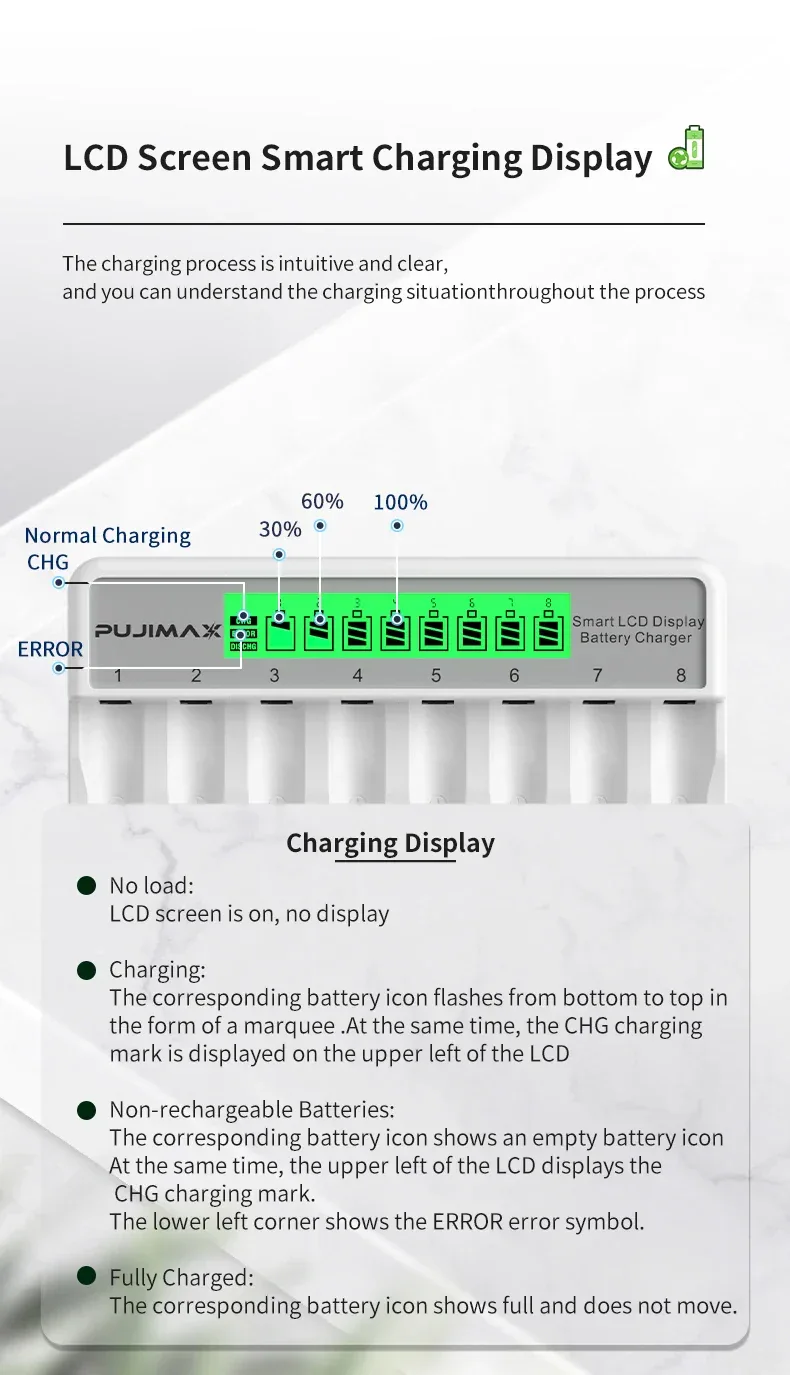 PUJIMAX 8-Slots LCD Display Fast Smart Battery Charger Type-C Charging For 1.2V Ni-MH Ni-CD AA AAA Rechargeable Battery Charger