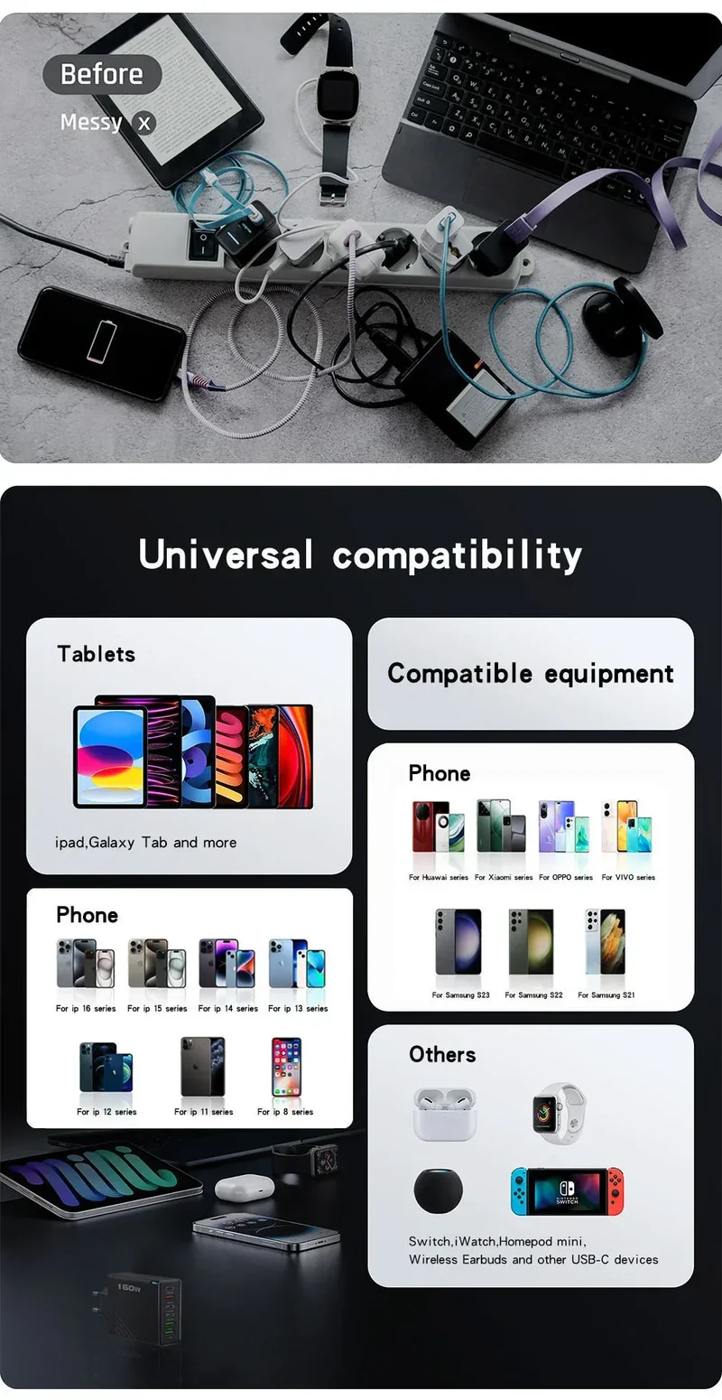 160W Fast Charge Phone Charger Adapter Multi Port USB Type C Charger For iPhone Samsung Xiaomi Huawei EU/US/UK Plug Wall Charger
