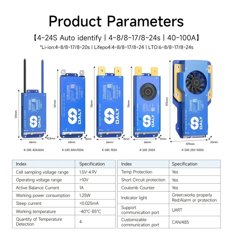 Daly BMS WiFi Active BMS 250 amperios for Lifepo4 4S 8S 24S 100A 150A 200A 500A Active Balance 1A Built-in BT 7S 24V 12V 48V