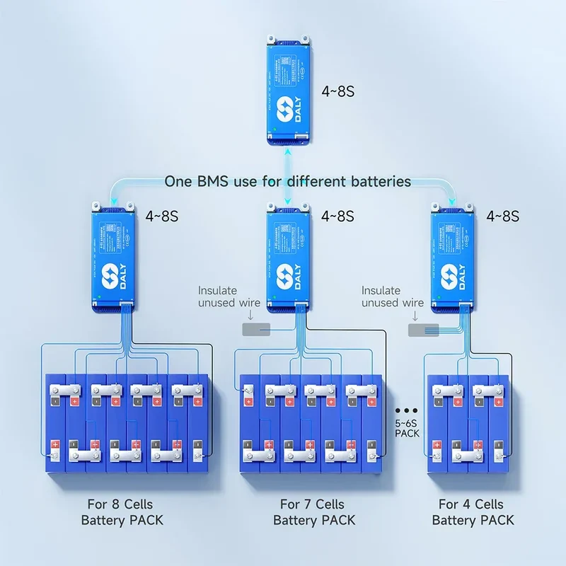 Daly BMS WiFi Active BMS 250 amperios for Lifepo4 4S 8S 24S 100A 150A 200A 500A Active Balance 1A Built-in BT 7S 24V 12V 48V