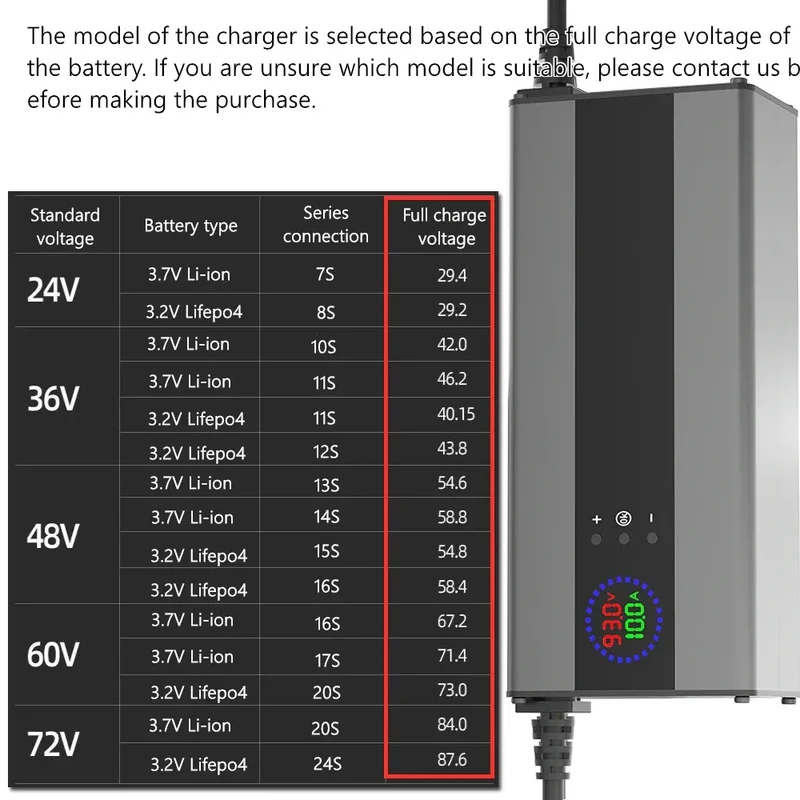 10A 15A 24V 48V 58.4V 72V 60V 67.2V 84V Li-ion Lifepo4 Lithium Battery Charger Curren Adjustable 13S Charge 8S 16S 20S 24S parts