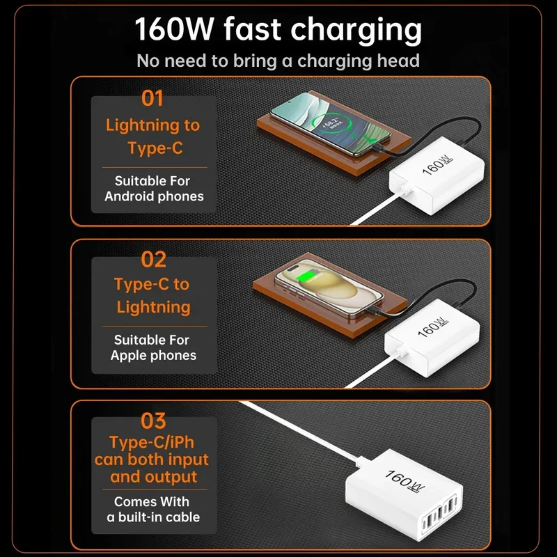 160W 7 Ports USB Charger USB Type C Wall Charger Adapter For Xiaomi iPhone Samsung POCO EU/US Plug USB PD Travel Chargers Socket