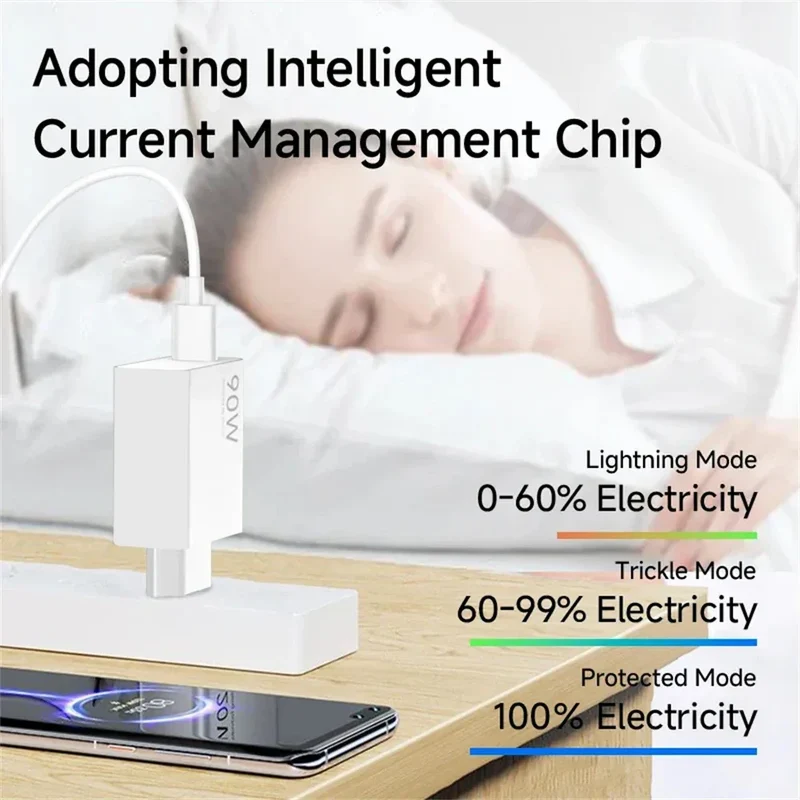 90W Fast Charger For Universal USB Charging Power Adapter USB To Type C Quick Charging Cable Accessories Wall USB Charger